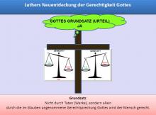 Luthers Neuentdeckung